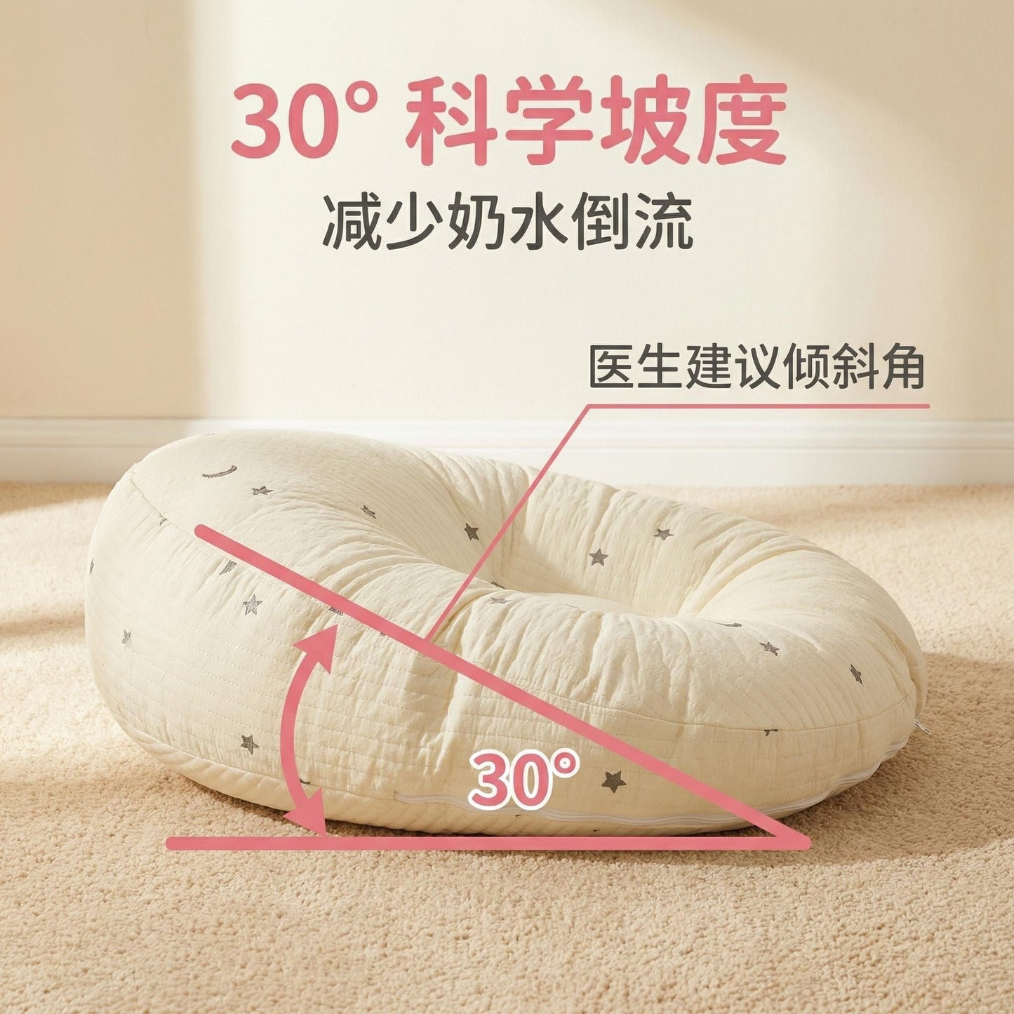 Baby anti-spitting slope pillow pad, anti-overflow and anti-choking milk, newborn lying cushion, feeding, lying feeding wonder, baby pillow