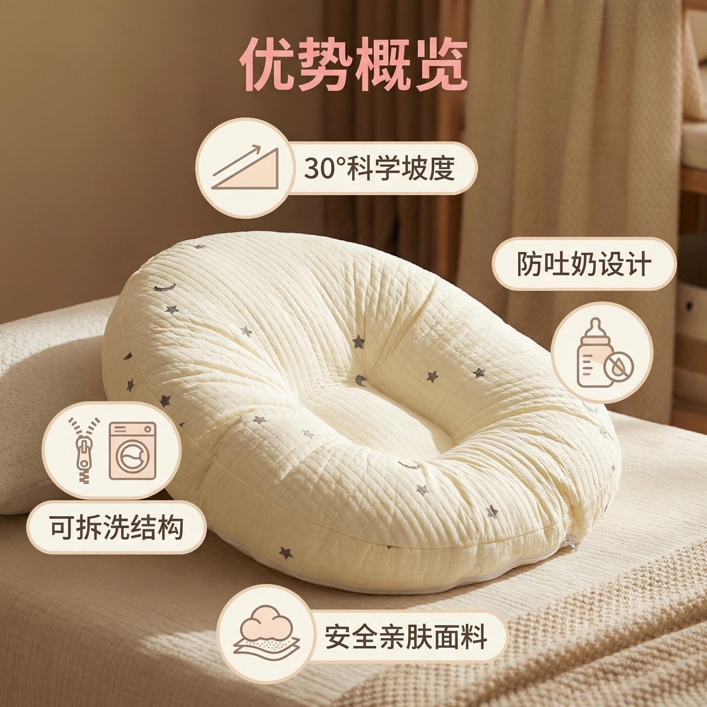 Baby anti-spitting slope pillow pad, anti-overflow and anti-choking milk, newborn lying cushion, feeding, lying feeding wonder, baby pillow