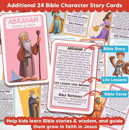 Guess Bible – Qui suis-je ?