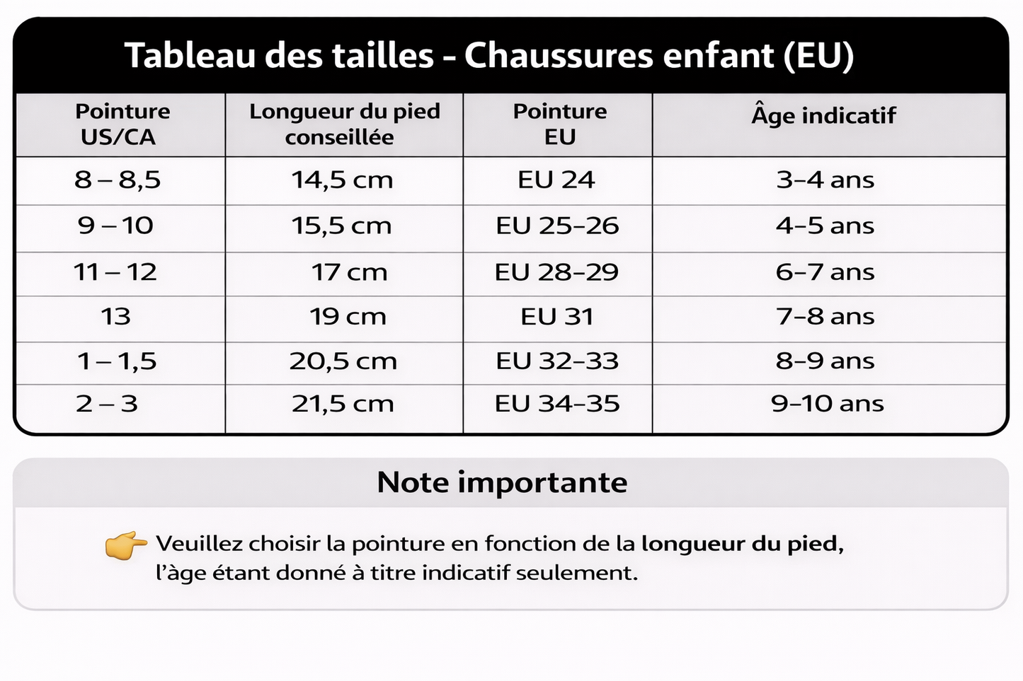 Chaussons Spider-Man Confort