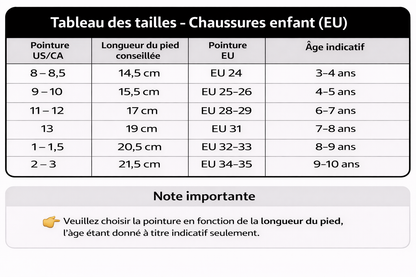 Chaussons Spider-Man Confort